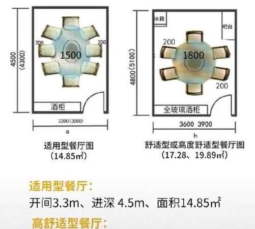 1.6米餐桌尺寸