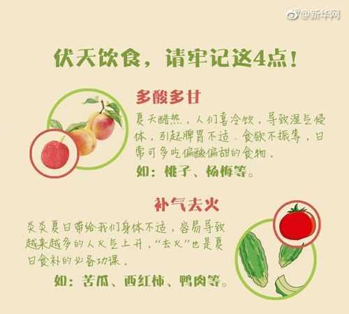 今天是几伏的第几天了