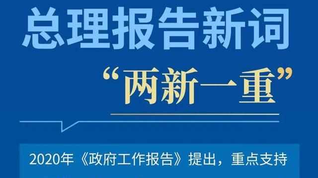 两新一重建设中的两型是指