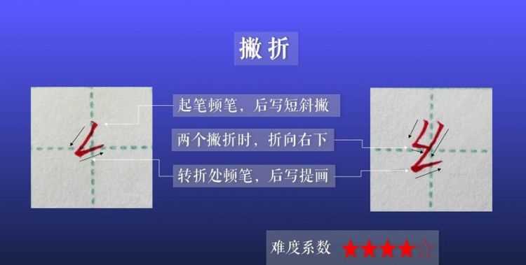 竖折，竖提，竖弯，竖钩，撇折，横折，分别怎么写