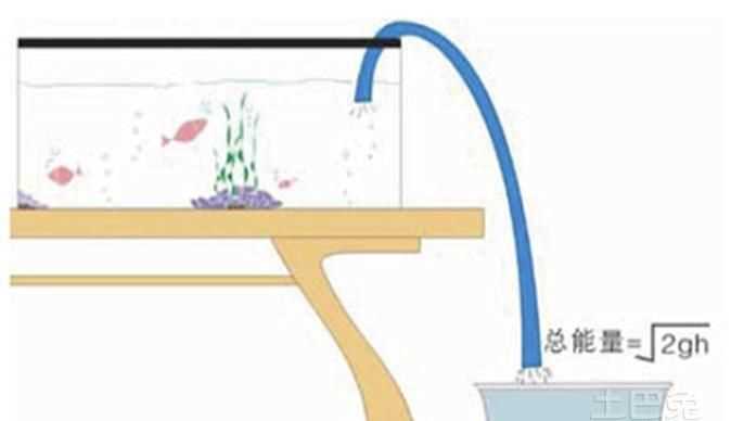 鱼缸底滤怎么才可以不让他水漫金山，怎么做才好，要具体步骤