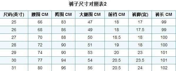 2尺4的腰围穿什么码,2尺4的腰围是多大码的裤子图4