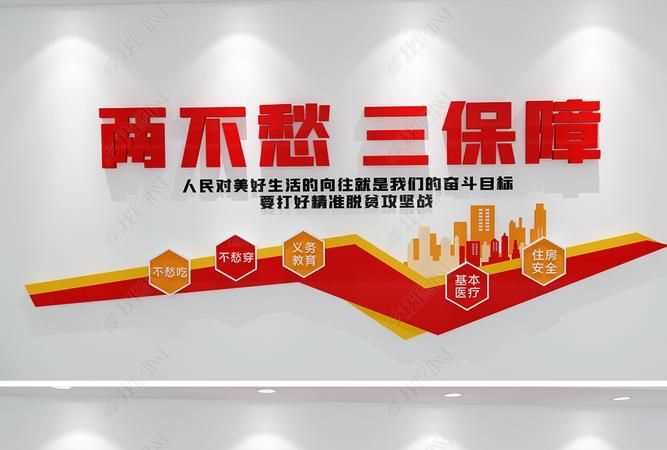 两不愁三保障的内容是什么