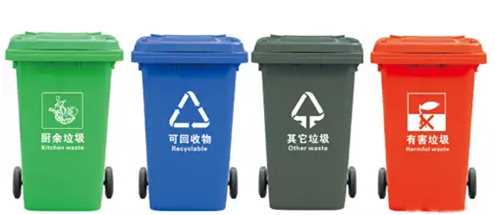垃圾桶有几种分类,垃圾分类有几种垃圾桶图1