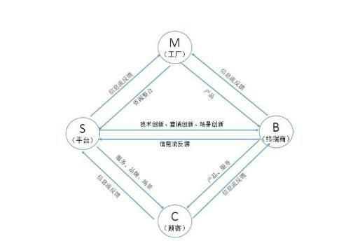 其他和其它的用法区别是什么
