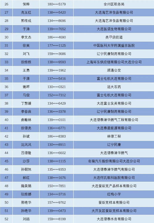 安全生产知识网络竞赛新闻稿