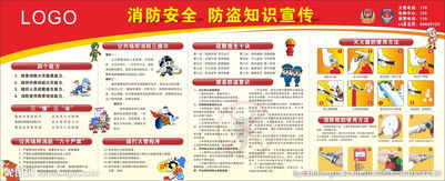 商场消防安全知识六掌握