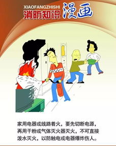 物业小区消防安全知识宣传漫画