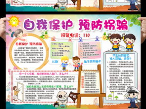 烫伤安全自护知识小报