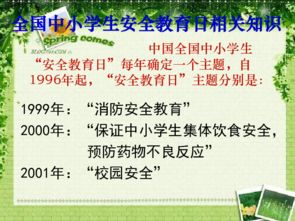 安全知识教育班会心得