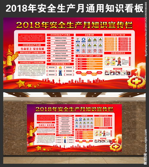 关于生产安全的知识看板