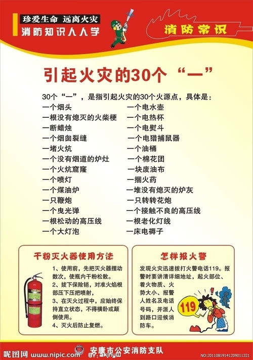 客运消防安全知识资料