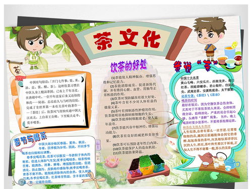 餐饮安全知识小报