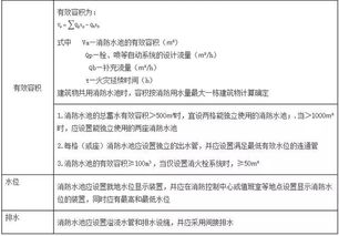 消防安全工程知识点