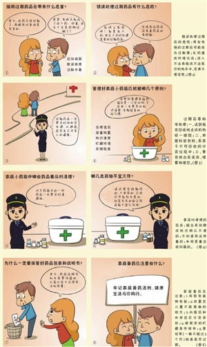 食药安全知识教育漫画