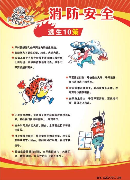 幼儿消防安全知识海报