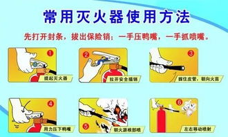 我掌握的安全知识