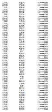 第六届粤食粤安全知识竞赛答案
