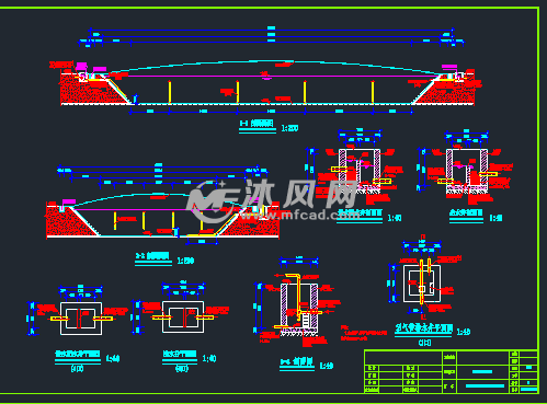 黑膜沼气工程安全管理知识