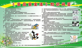 食品安全法律知识培训