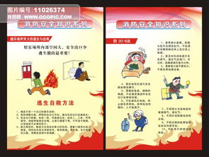 安全小知识展板