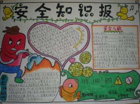 防烫伤安全知识手抄报