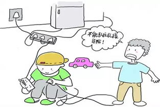 安全用电知识漫画版