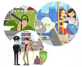 防暴恐安全小知识