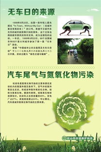 安全和环保基本知识有哪些