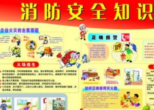 消防安全知识培训稿免费