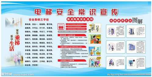 十幅电梯安全知识宣传画