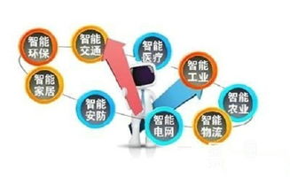 缺乏安全专业知识