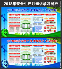 安全生产知识宣传教育内容有哪些内容