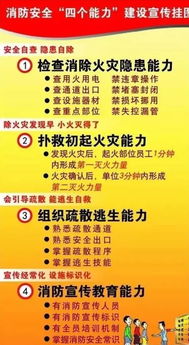 免费旅游景区安全知识培训
