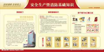 消防安全生产基础知识