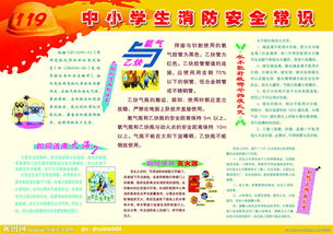 中小学生消防知识安全问答