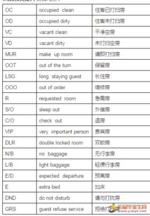 酒店客房部安全知识培训资料