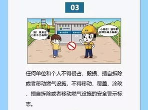 燃气安全基本知识会议