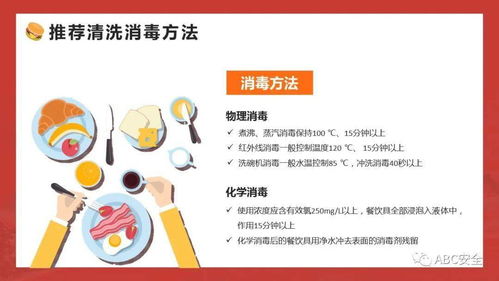 食品卫生安全知识培训ppt