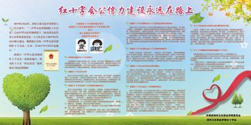 安全知识比赛形式