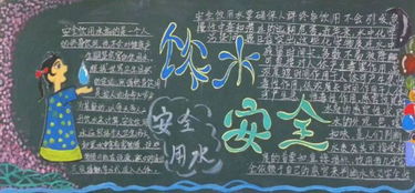一级黑板报安全知识