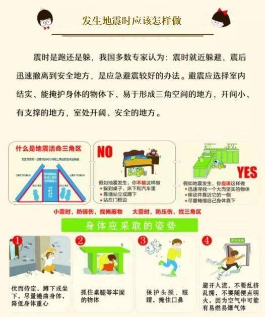 防地震防踩踏安全知识教案