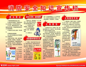 校园安全消防知识绘画