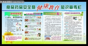 药品安全知识的教育