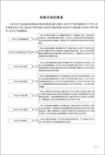 安全生产法知识考试多选题