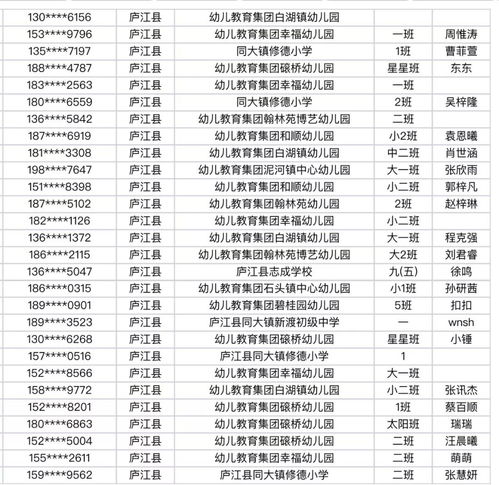 小学消防安全知识竞赛通报