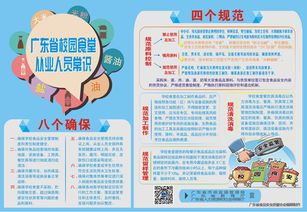 学校饭堂食品安全知识测试