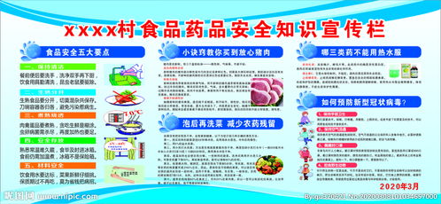 食品药品安全知识竞赛宣传海报