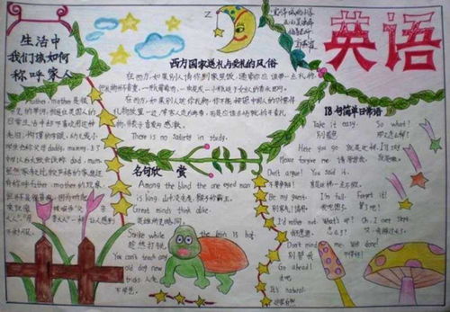 安全知识手抄报中英文翻译