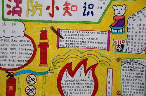 消防安全知识手抄报高清